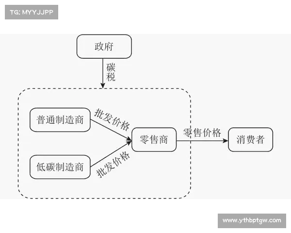 如何有效应对暴君刷新时间受多种因素影响的策略与方法 如何有效应对暴君刷新时间受多种因素影响的策略与方法