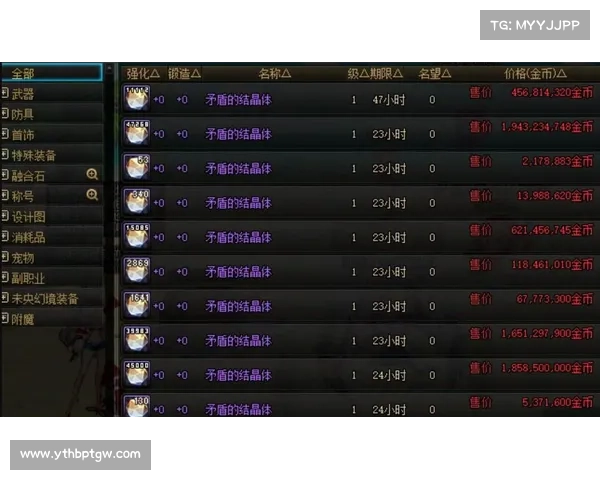 全面解析提升DNF工会等级的重要性与能为玩家带来的多重实际收益 全面解析提升DNF工会等级的重要性与能为玩家带来的多重实际收益