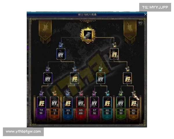 DNF工会升级全攻略掌握六大秘诀助你轻松打造顶级公会 DNF工会升级全攻略掌握六大秘诀助你轻松打造顶级公会