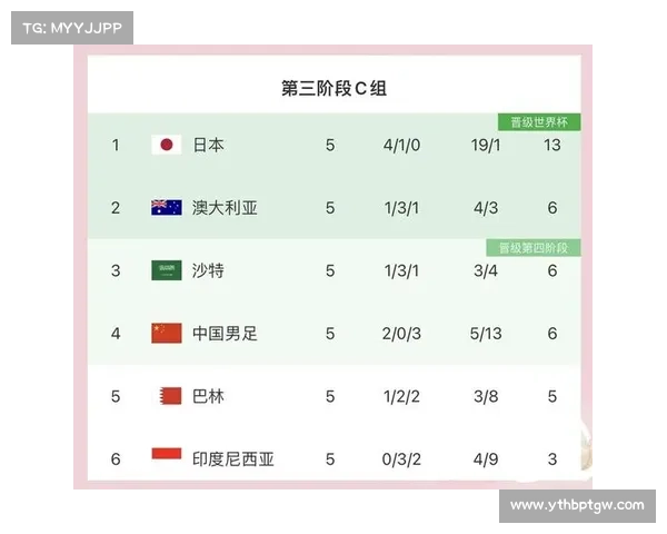 中国国足与日本队比赛时间及赛事相关信息解析 中国国足与日本队比赛时间及赛事相关信息解析