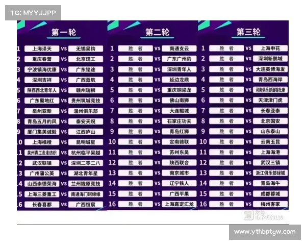 2025年澳洲杯赛程完整一览及各阶段详细信息 2025年澳洲杯赛程完整一览及各阶段详细信息